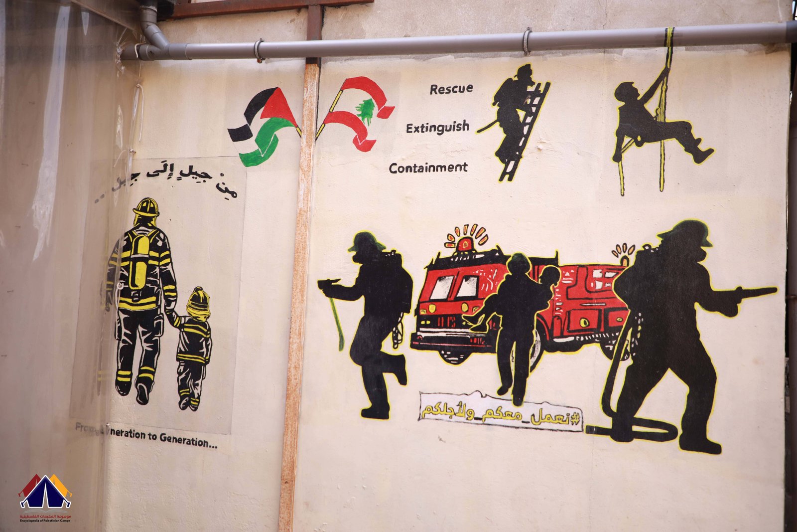 مؤسسات المجتمع المدني في لبنان  | موسوعة المخيمات الفلسطينية